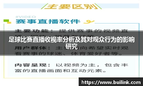足球比赛直播收视率分析及其对观众行为的影响研究