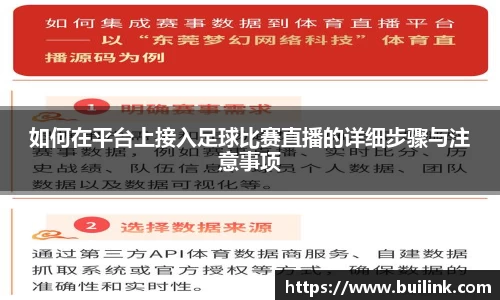 如何在平台上接入足球比赛直播的详细步骤与注意事项